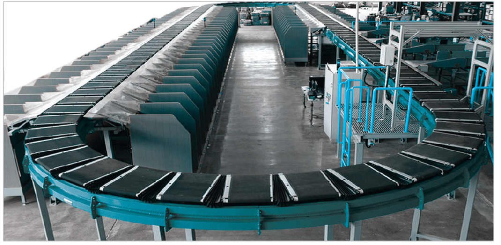 环�Ş交叉带分拣机